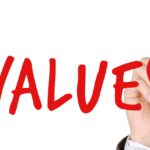 経営方針を決める必要性！組織で新たな価値を生み出す戦略